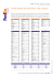 Snadné odesílání díky službě FedEx® 10kg a 25kg Box