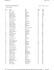 National Mens 30 Singles