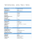 Technická data - Jetta / Bora / Vento