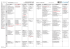 iris codes rev68_CZ.cdr