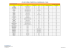 koberce metráž USA PC S MONTÁŽÍ 2014