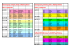 Harmonogram uzávěrky studia - Magistři 2015/16 Harmonogram