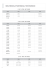 tabella comparativa - cross reference list