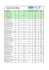 ESET V4 CUP TOTAL_20.09..xlsx