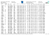 Relativzuchtwerte (Rangierung RZG)