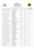 ENTRY LIST_FIA