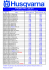 Ceník Husqvarna celky (stroje) 2011-05-24