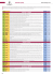 Stáhnout PDF