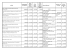 Evidence zakázek nad 250 000 Kč za rok 2014