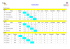 Teams BC1/BC2 Pool`s Section Pool A No. Name