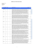 AV Pricelist