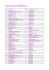 Reference sheet company ELSEREMO 1991-2014