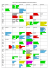 Rozvrh oboru německá filologie na letní semestr 2014/15