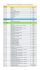 Kulturní programy - OSTRAVA