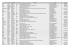 Seznam účastníků - Ústav matematiky a deskriptivní geometrie