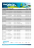 VÝSLEDKY / RESULTS 3km OPEN