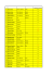 brigadnicke skupiny 2016