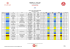 Kopie - HANMAN_2013_final+discipliny