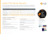 avast! File Server Security