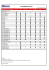 Compatibility Chart