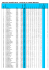 stáhnout kompletní výsledky v pdf