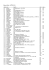 Blokové čištění – KVĚTEN 2016 datum ulice lokalita druh zóna 2.5