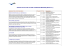 COOPERATION MEASURES (Strand 1.2.1)