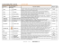 Formát číselníku PDK - verze 073 Pharmdata s.r.o.