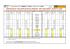 Výlukový jízdní řád - platí v období od 01.06. do 28.06.2012