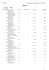 Results - erc2015.cz