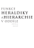 HERALDIKY AHIERARCHIE