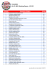 Results of (Nr.21) EDU Ranking Damen - 501 DO