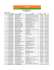 MEN ELITE RESULTS Place No. UCI CODE NAME