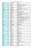 f2f Pre-intermediate worldlist Czech