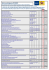 Akční ceník Inglesina 2014/2015