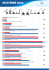 INCOTERMS 2010