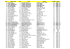 Nuovo Foglio di lavoro di Microsoft Excel