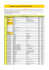 Seznam semen SPS 2010-2011 - Sekce pěstitelů sukulentů