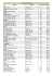 (Nab\355dka rostlin podzim 2012 maloprodej net.xls)