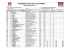 Resultados Alex ev10730 - OK Com correçoes