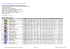 Z turnajové databáze Chess-results http://chess