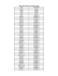 NGK to NGK Iridium Cross Reference Table