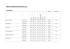 BODOVÁ HODNOCENÍ FINALISTŮ 2015