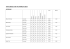 TOTAL RESULTS OF THE FINALISTS 2015