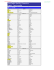 Total English Wordlist Elementary English