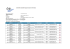 Aplikované filtry Informace uveřejňované emitentem