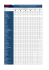 zde - Dataprojekt Shop