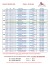 časový rozpis jízd tages - zeitplan