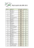 Final result for the IWT 2014