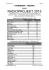 STEM/MARK – MEDIAN